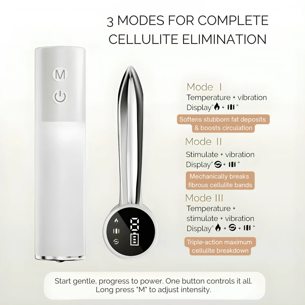 PrimeSculpt 4-in-1 Fascia Full-Body Sculpting Blade