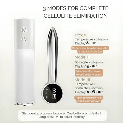 PrimeSculpt 4-in-1 Fascia Full-Body Sculpting Blade